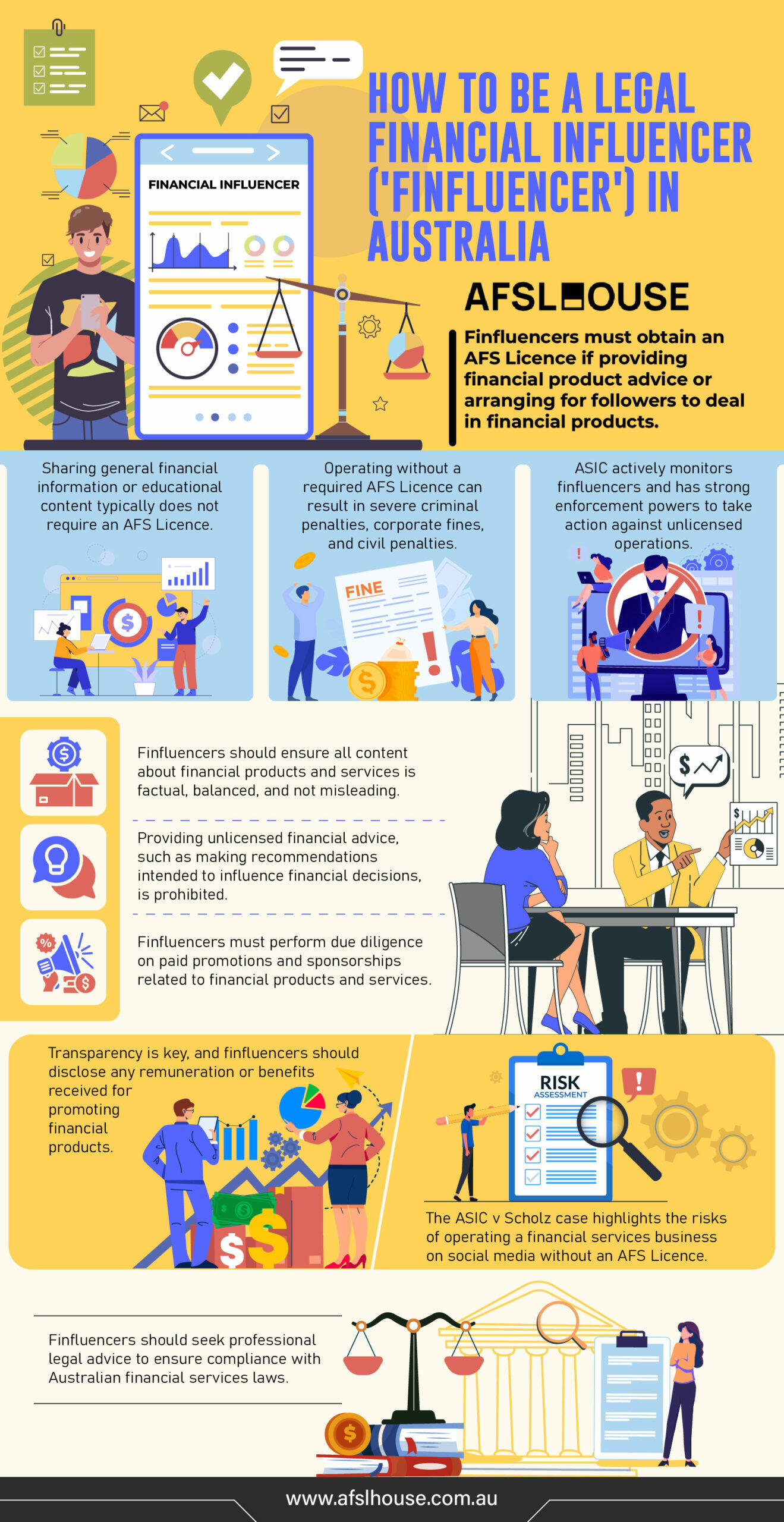 Infographic: How to Be a Legal Financial Influencer (Finfluencer) in Australia by AFSL House Infographic: How to Be a Legal Financial Influencer (Finfluencer) in Australia by AFSL House